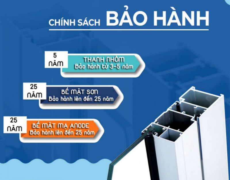 Chính sách bảo hành alu lên đến 25 năm.