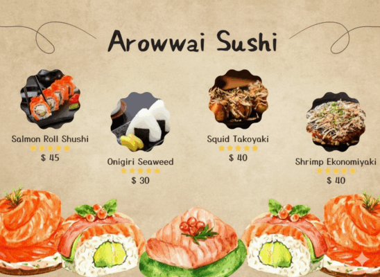 các lợi ích khi sử dụng menu chuyên nghiệp trong nhà hàng.